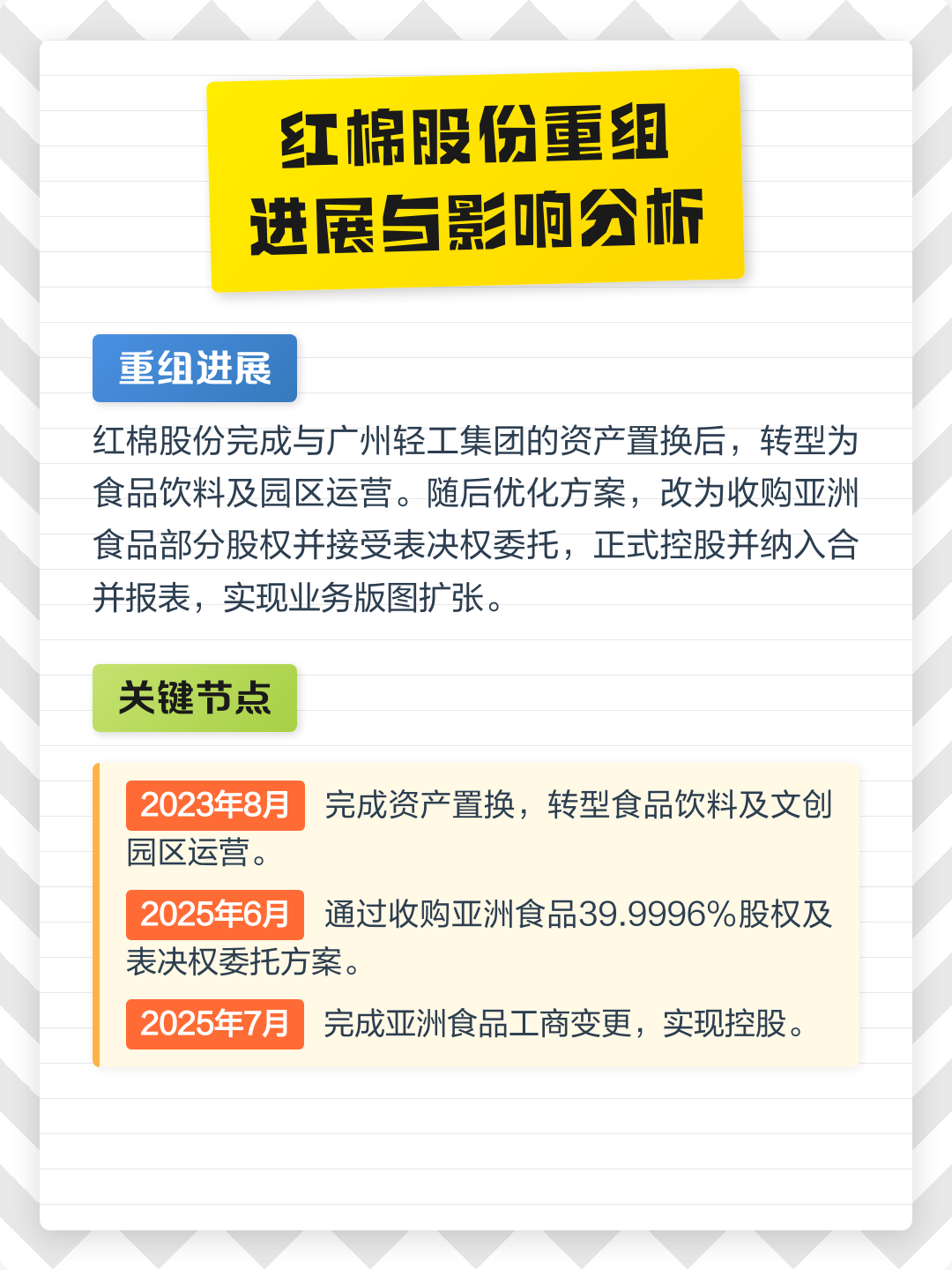 晋中市食品资产重组(食品资产重组案例)