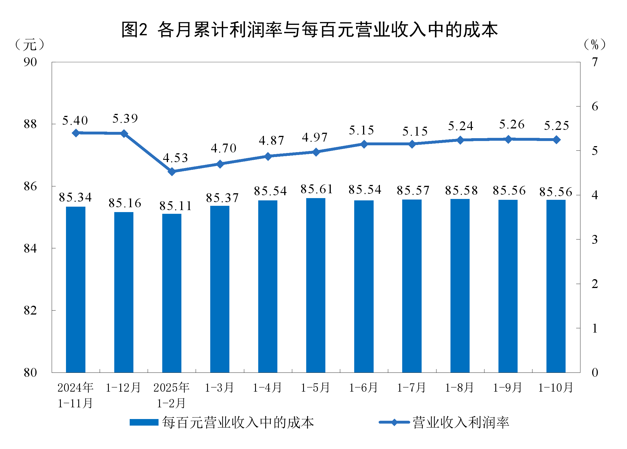 晋中市成都企业企业价值增长(2021成都企业100强)