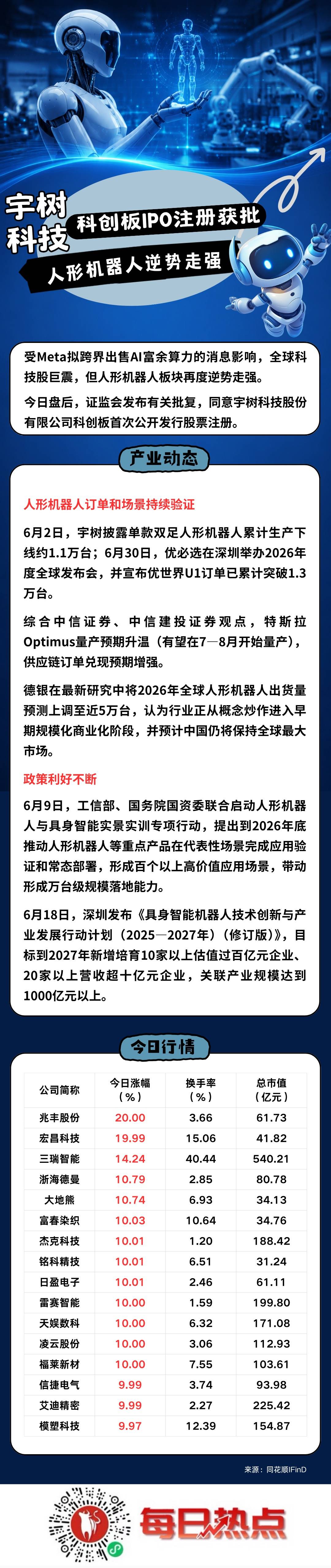 晋中市贴身科创板上市机构(科创板拟上市企业名单)