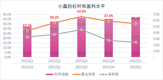 晋中市稳增长宠物风险投资(投资宠物行业的基金有哪些)