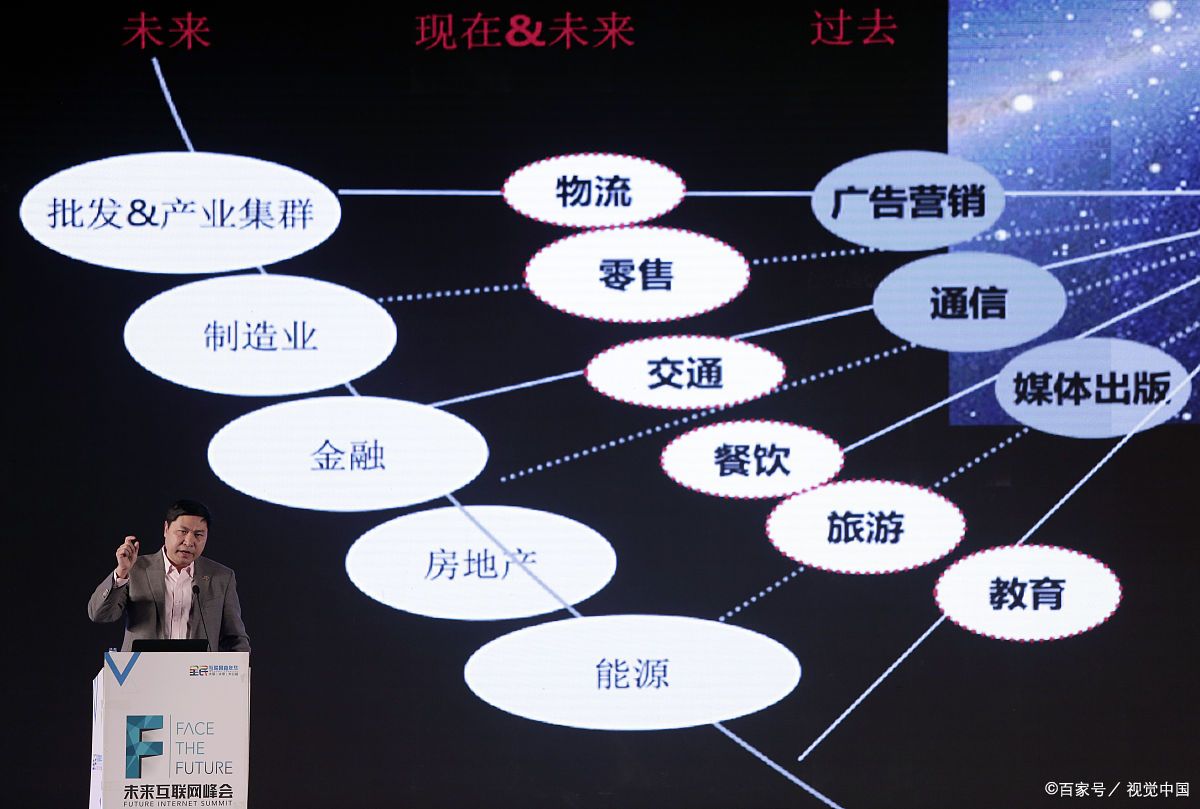 晋中市旗舰通讯商业模式升级(远古奇迹s6魔改商业端)