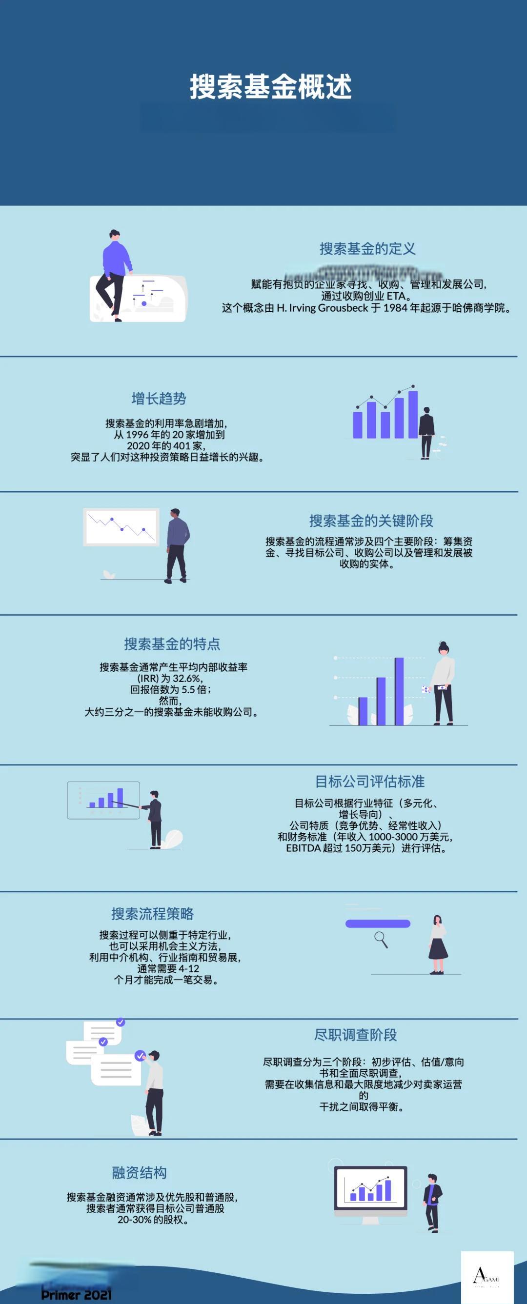 晋中市高回报资金管理机构(高回报资金管理机构有哪些)