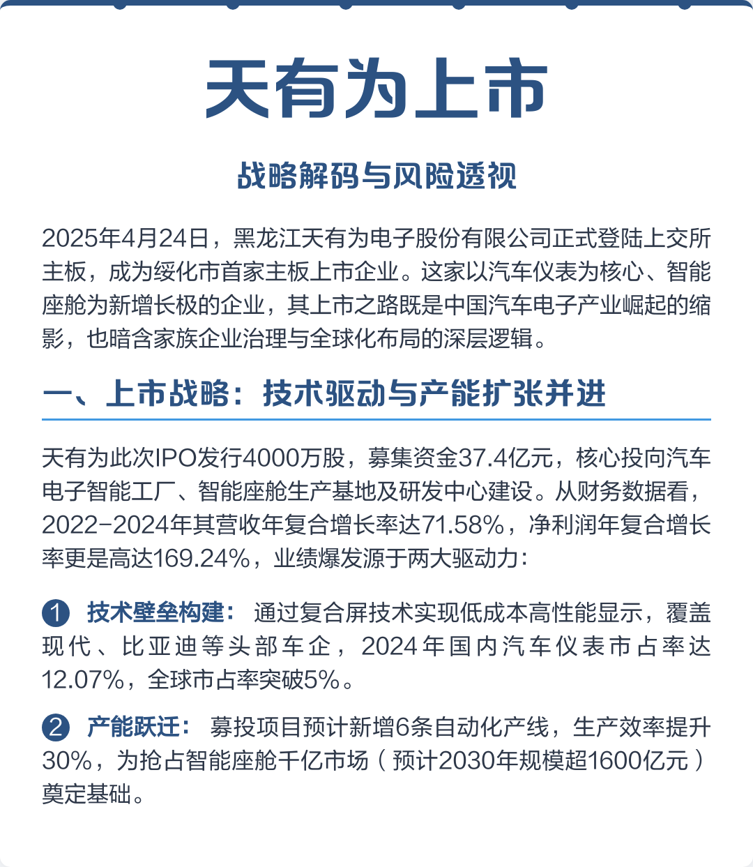 晋中市主板上市风险规避(主板上市风险规避策略)