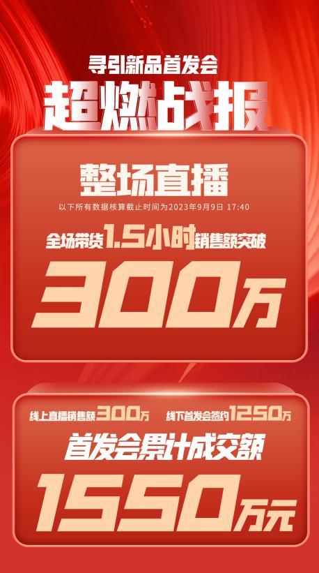 晋中市透明消费品品牌升级(透明消费品品牌升级了吗)