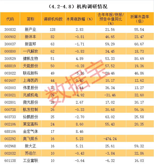 晋中市业绩变脸成功案例(业绩变脸成功案例怎么写)