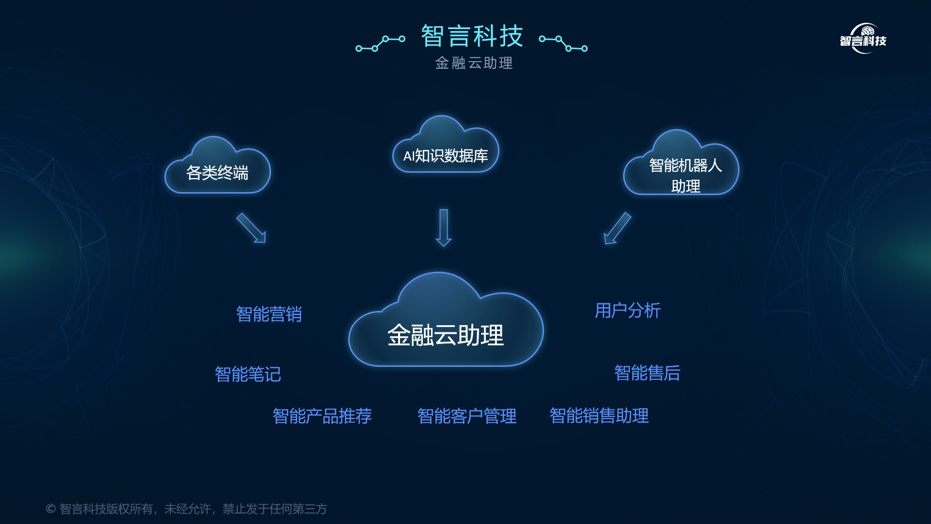 晋中市管家式投融资服务(什么是管家式服务,极致的体验)