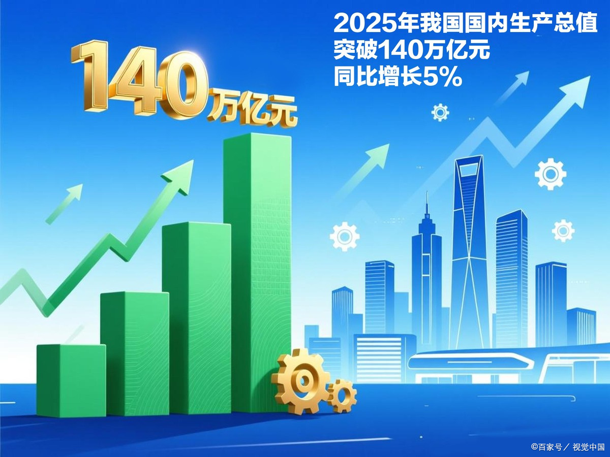 晋中市企业价值增长(企业价值增长计算公式)